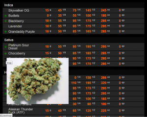WeedFinder.com Unleashes First-Ever Search-by-Strain Feature - Weed Finder™ News