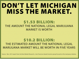 Is Michigan Preparing to Legalize Marijuana? - Weed Finder™ News