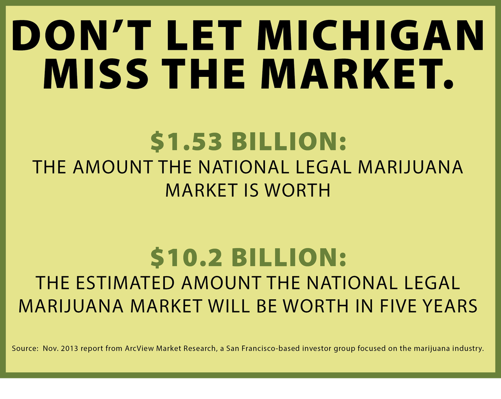 Image result for michigan legalize marijuana